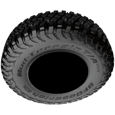 BFG KM3