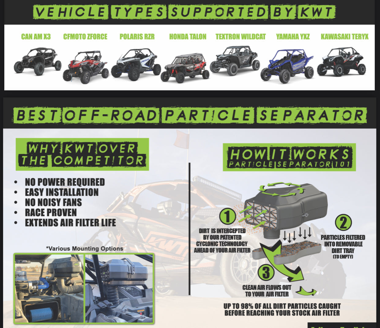 11'-14' POLARIS RZR 900 XP KWT Particle Separator