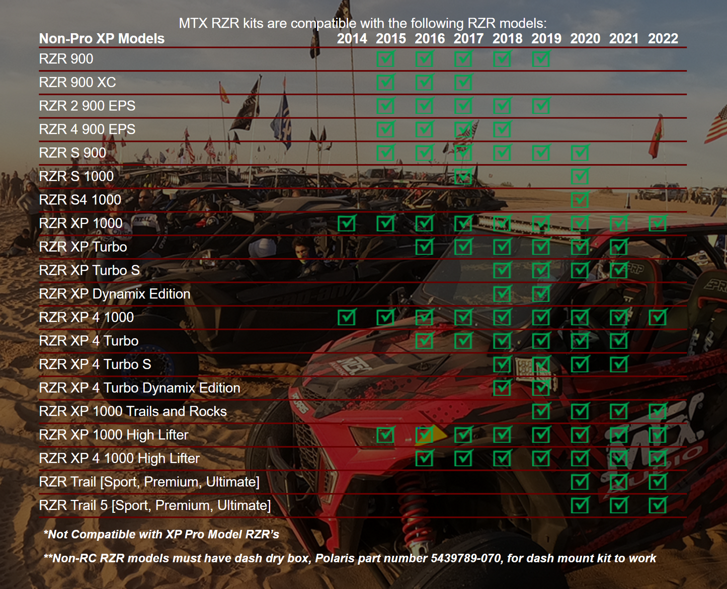 RZR-14RC-THUNDER5