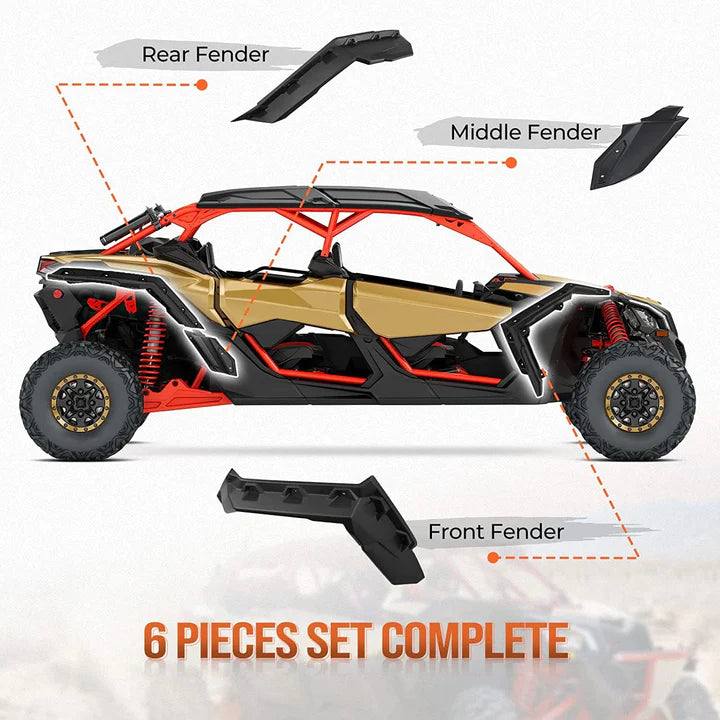 Fender Flares Fit Can-Am Maverick X3 / X3 Max