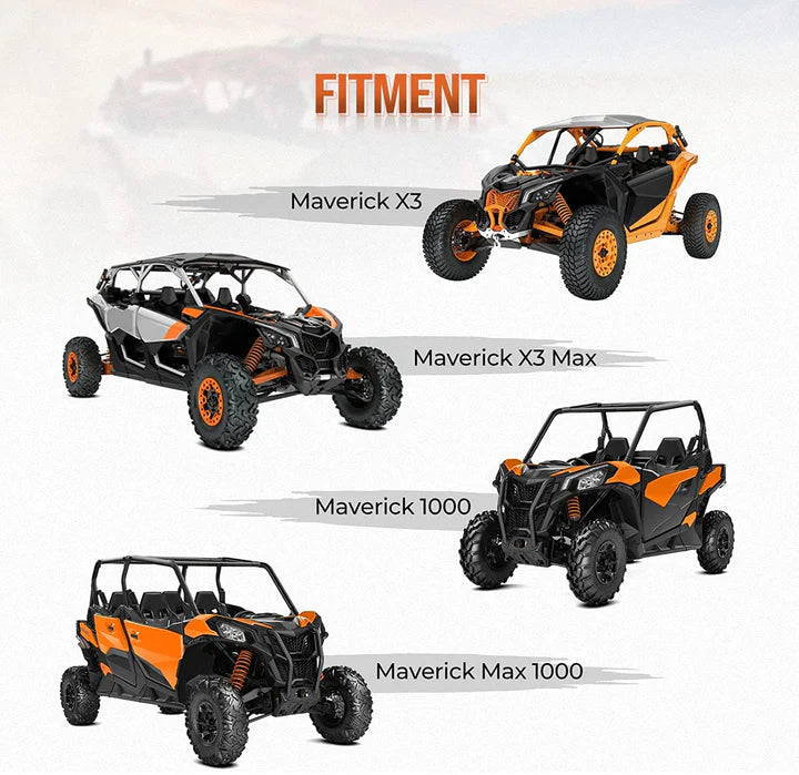 Fender Flares Fit Can-Am Maverick X3 / X3 Max