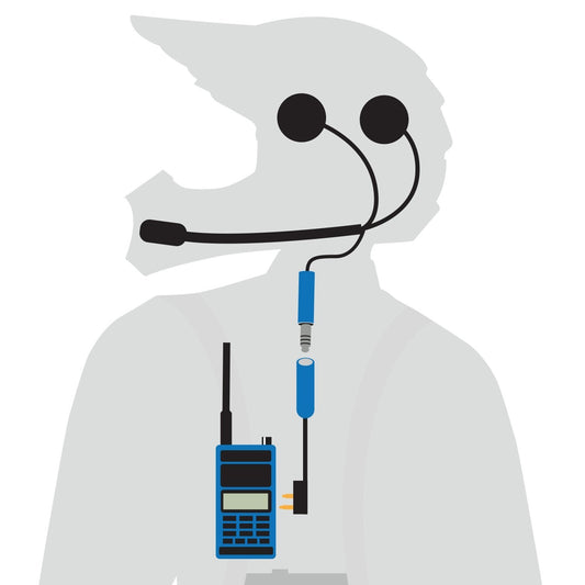 ENDURO 2-WAY MOTO KIT WITH RDH16-U (DIGITAL HANDHELD RADIO)(UHF)