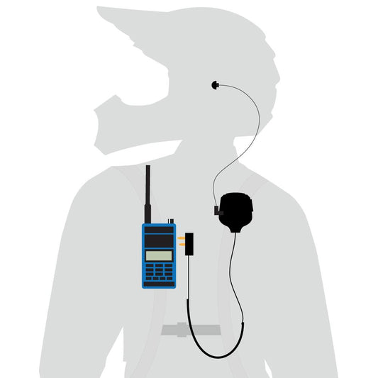 PATROL 2-WAY COMMUNICATION KIT WITH V3 (ANALOG & DIGITAL HANDHELD RADIO)(UHF/VHF)